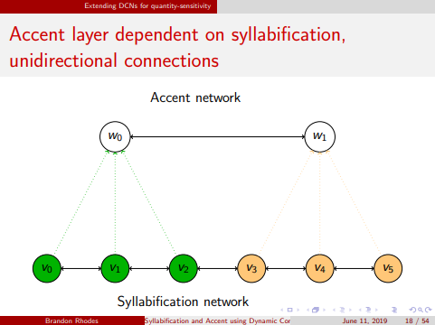 example image